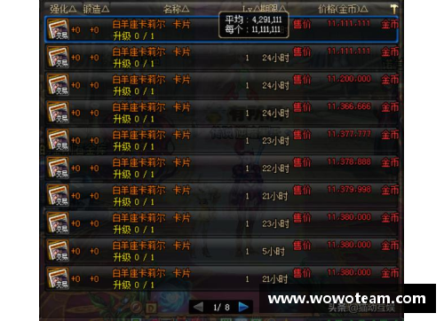 拉斯维加斯足球球星卡发售顺序解析与收藏价值提升探讨 - 副本