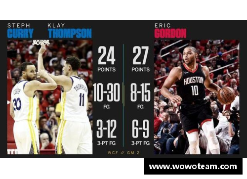 拉斯维加斯9连胜+8连胜+6连胜,西部太激烈了!火箭大爆发,勇士跌出前八