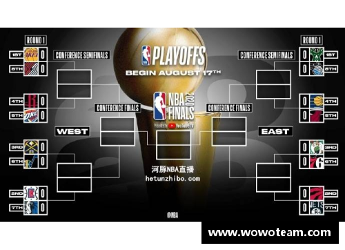 拉斯维加斯NBA赛程全攻略：赛事时间、对阵及直播一览